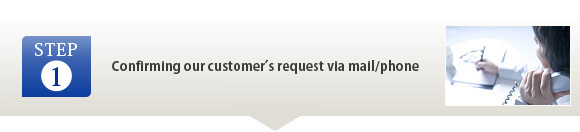 Confirming our customer's request via mail/phone